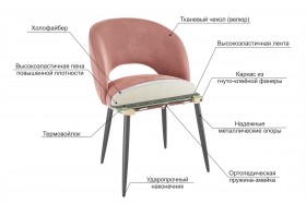 Набор стульев Моли 2 шт (синий велюр/черный) в Куйбышеве - kujbyshev.katalogmebeli.com | фото 3
